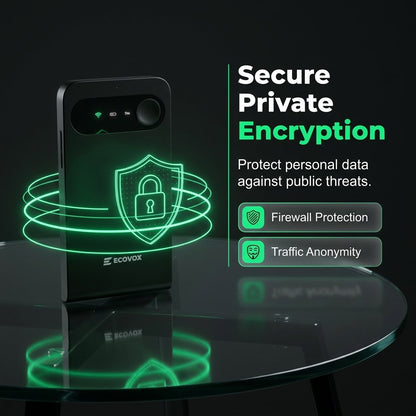 🔥Buy 2 Free Shipping🔥[Power on and use] All-network portable wifi