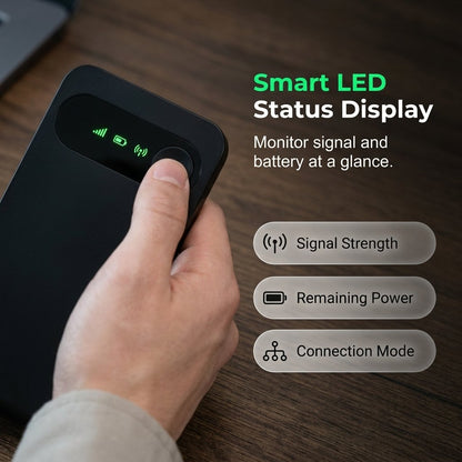 🔥Buy 2 Free Shipping🔥[Power on and use] All-network portable wifi