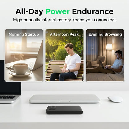🔥Buy 2 Free Shipping🔥[Power on and use] All-network portable wifi