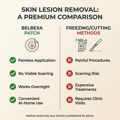 ✨Last Day Buy 2 Get 1 Free✨GFOUK Removal Patch